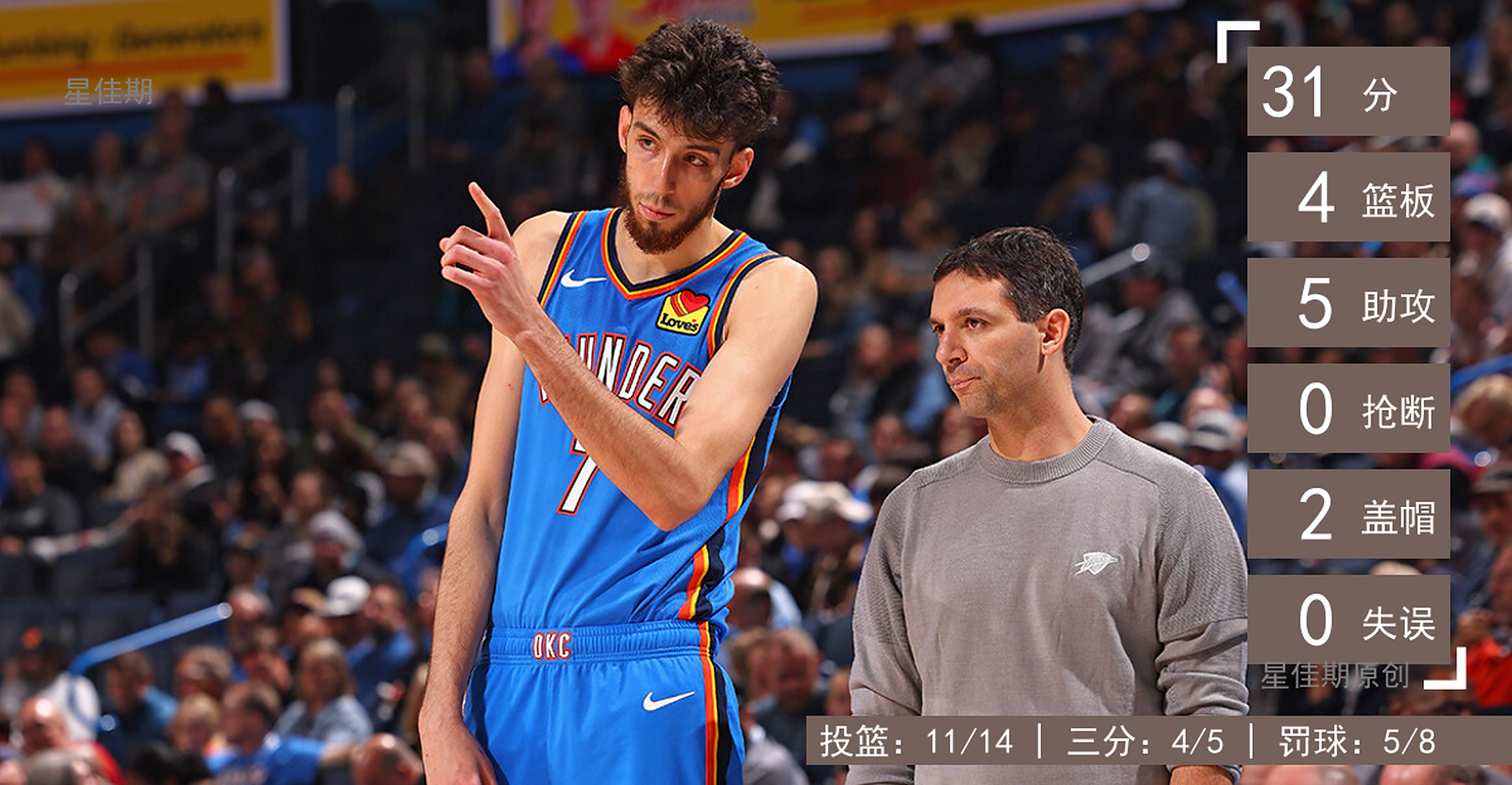 包含冲刺阶段俄克拉荷马雷霆调整名单以备意大利杯；完成体检环节打磨；气氛紧张；高层口径保持一致的词条乐鱼体育平台